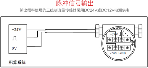一體化渦街流量計(jì)脈沖信號輸出接線圖