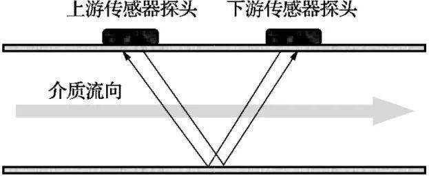 1681870208766469.jpg tupian3.jpg