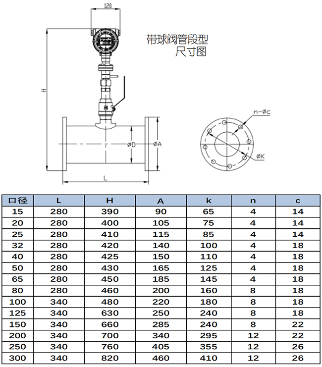 管道式氫氣流量表尺寸圖二