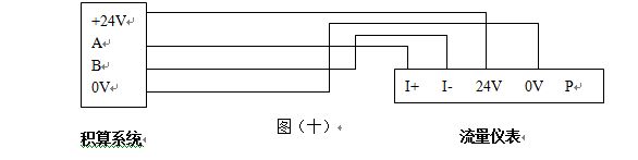 防爆氣體流量計(jì)RS485通訊信號輸出接線圖